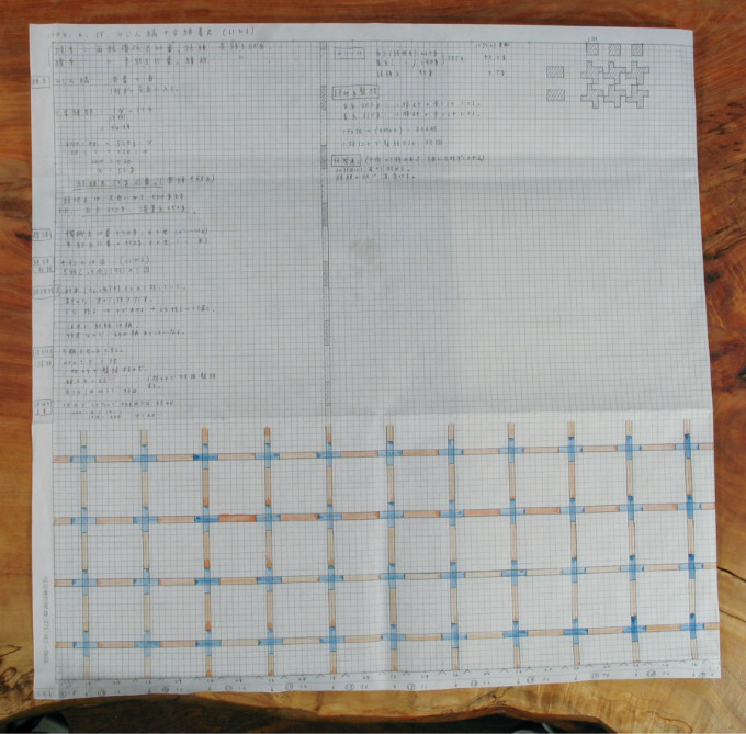 001_C_Ricketts_KasuriProcess.jpg
