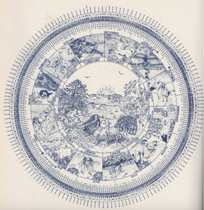中国首个星座主题市集开启