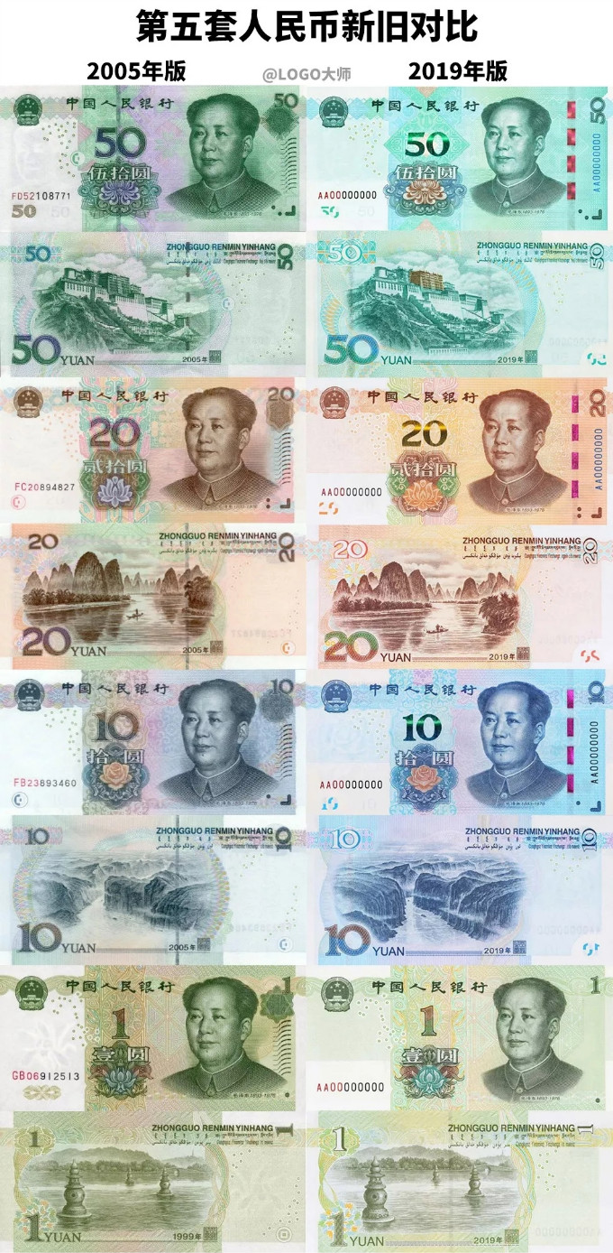 你知道人民币是谁设计的吗？